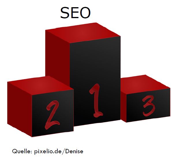 SEO-Ergebnisplatzierung